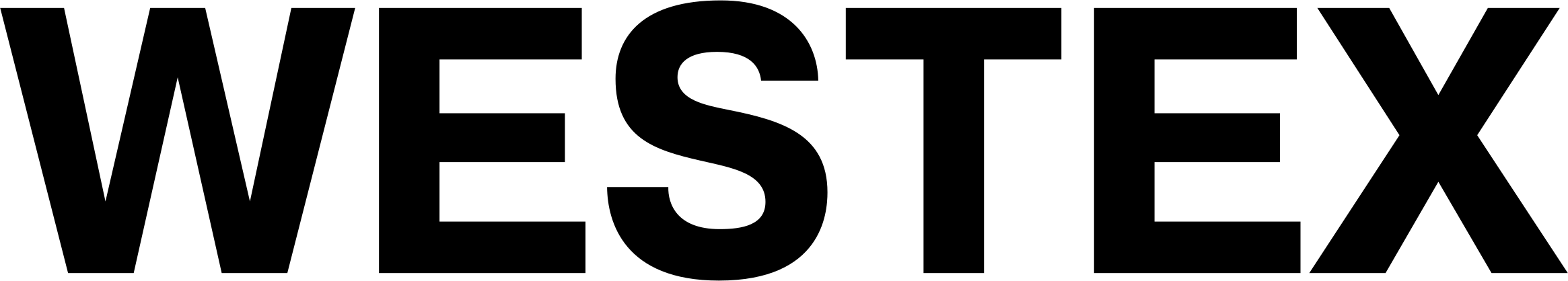 Trusted partner